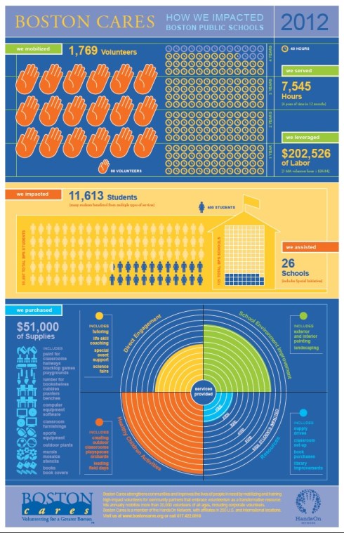 BPS Infographic JPEG